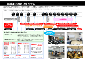 第22期公務員講座案内＜P6-P7＞（PDF)