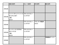 附属中学校2026年1月13日からメニュー